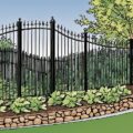 how to install wrought iron fence on a slope