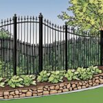 how to install wrought iron fence on a slope