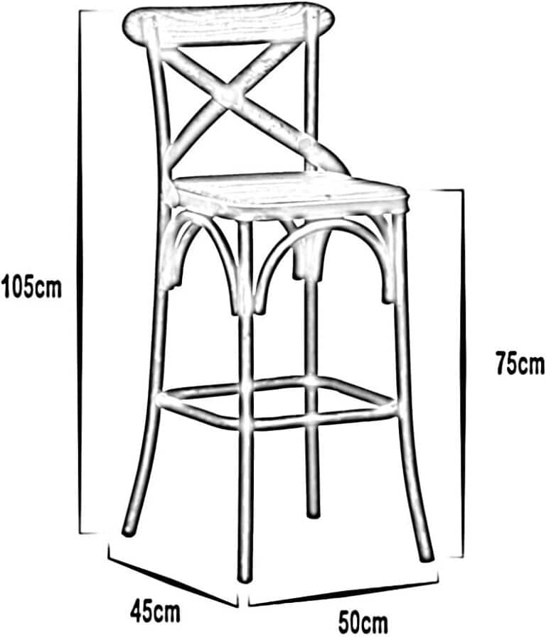Retro Bar Stool Review