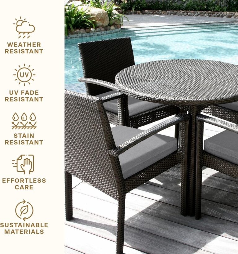 Honeycomb Outdoor Cushion Set 20″ x 20″ Review