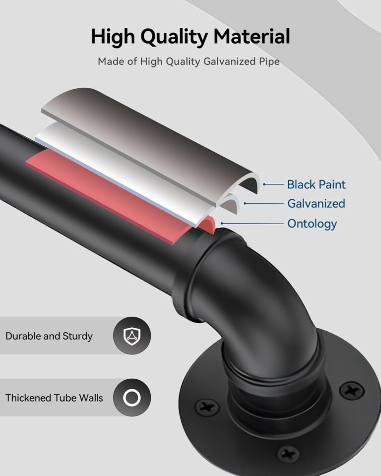 Wall Handrail 2ft Review