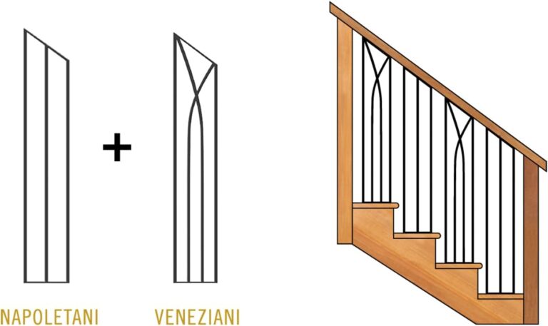 Nuvo Iron NSRP Napoletani Stair Rail Panel review