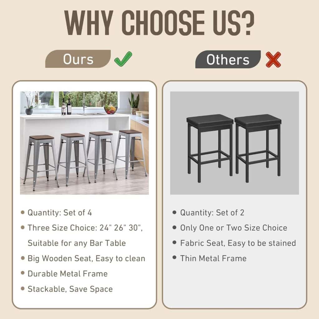 Alunaune 30 Metal Bar Stools Set of 4 Stackable Counter Height Barstools Backless Industrial Kitchen Bar Chairs with Wooden Seat-Matte Black