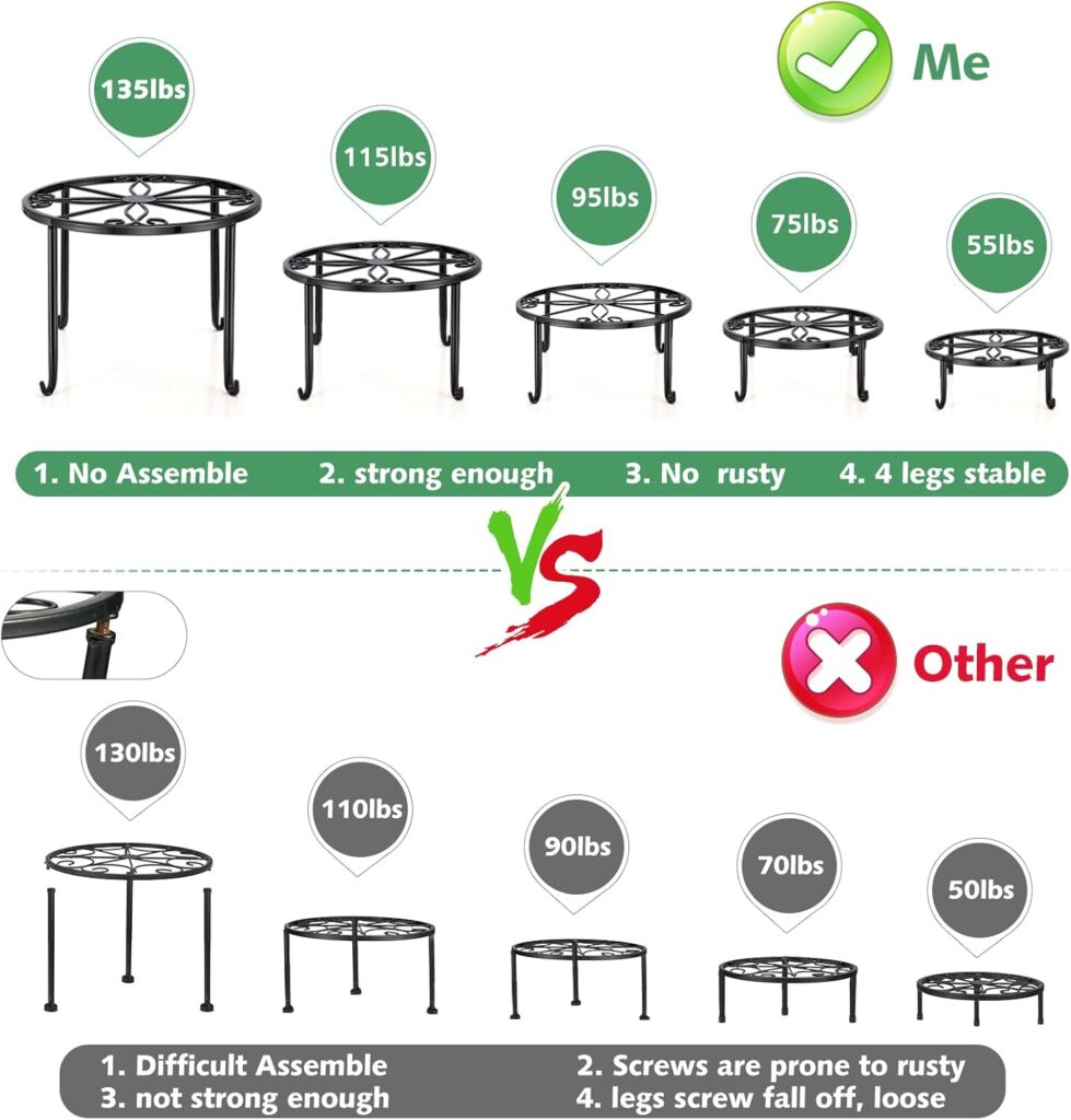 5 Pack Brown Metal Outdoor  Indoor Plant Stand - Bronze Heavy Duty Flower Pot Stand, Rustproof Iron Round Shelf for Planters